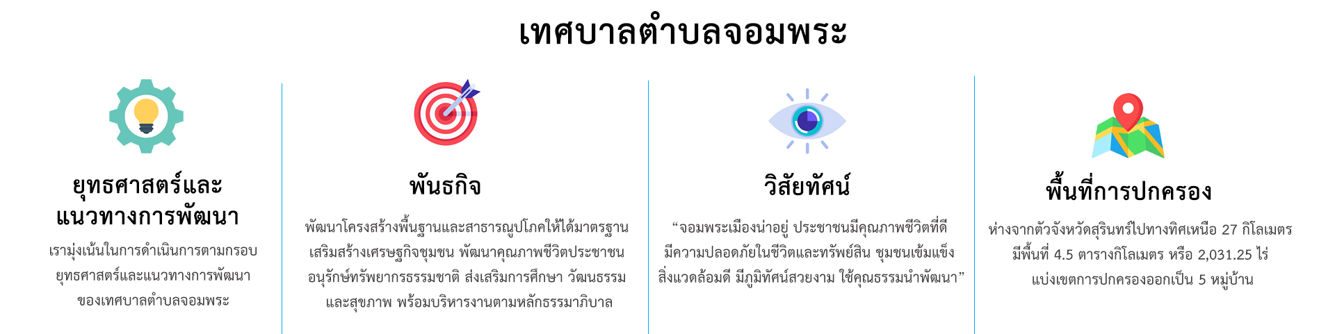 ยุทธศาสตร์